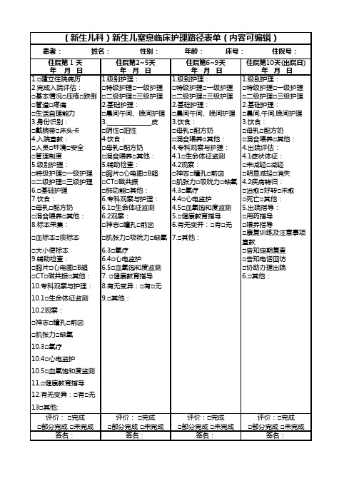 (新生儿科)新生儿窒息临床护理路径表单(内容可编辑)