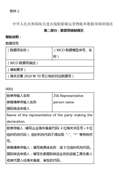 中华人民共和国海关进出境船舶载运货物舱单数据项填制规范【模板】