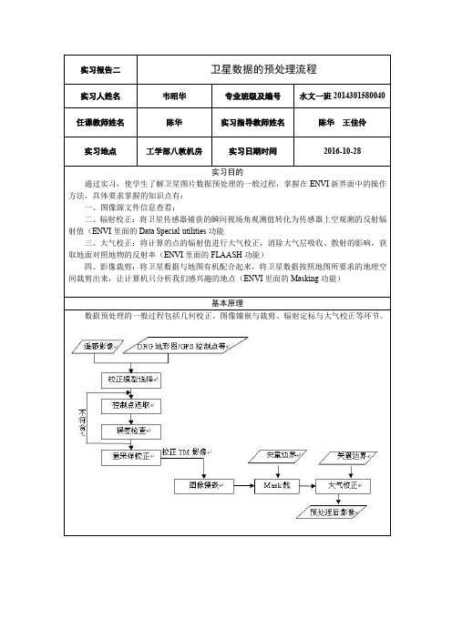 遥感实习2卫星数据的预处理流程