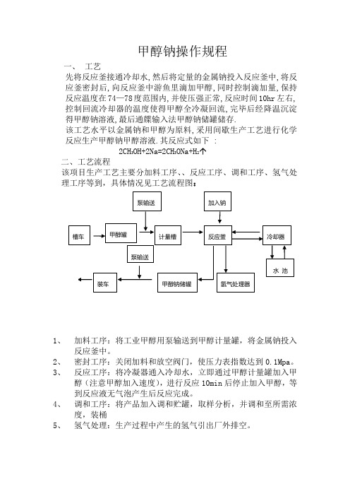 甲醇钠操作规程