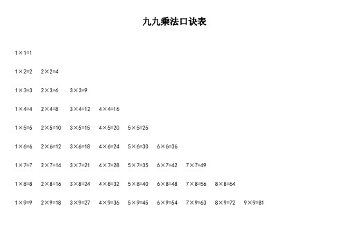 九九乘法口诀表(全word打印版)