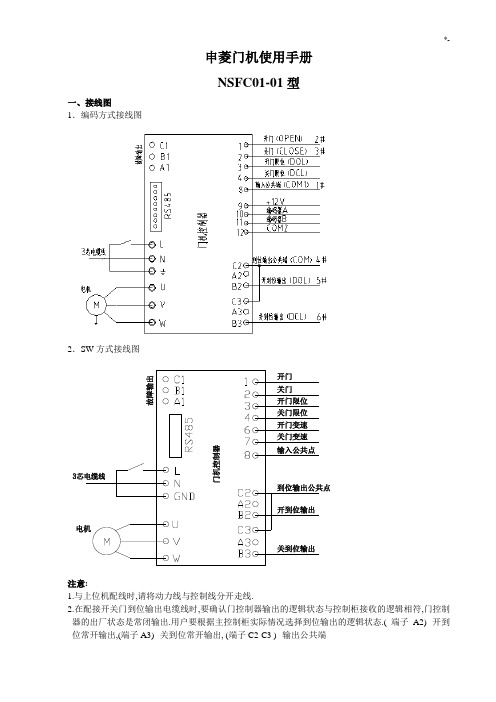 各类门机调试介绍材料