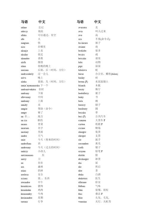 马达加斯加国家语言 马语(按字母排列)