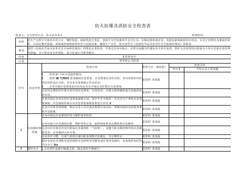 防火防爆消防专项安全检查表