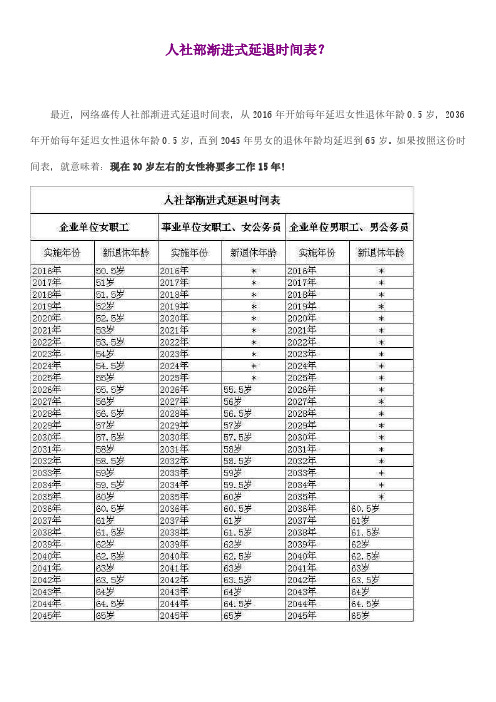 人社部渐进式延退时间表