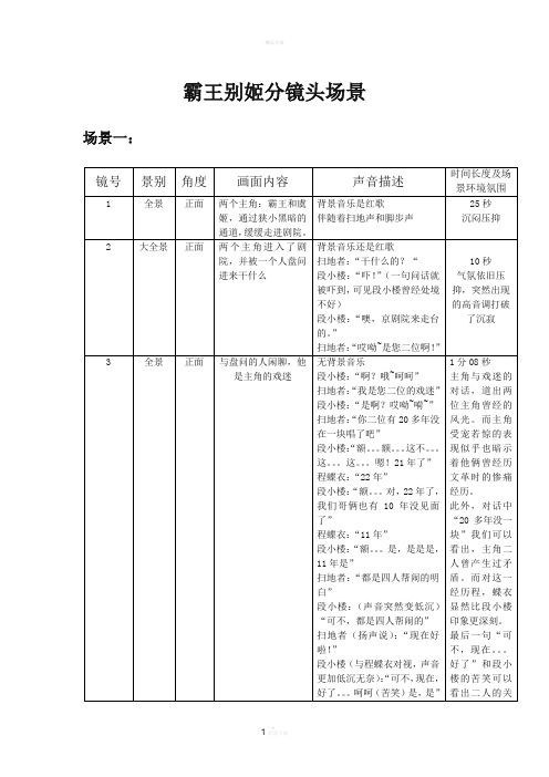 霸王别姬分镜头场景分析