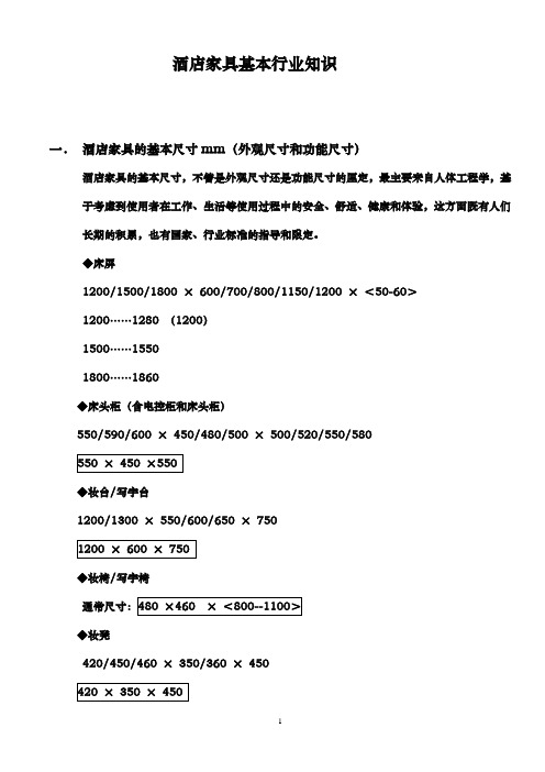 酒店家具培训资料(2)