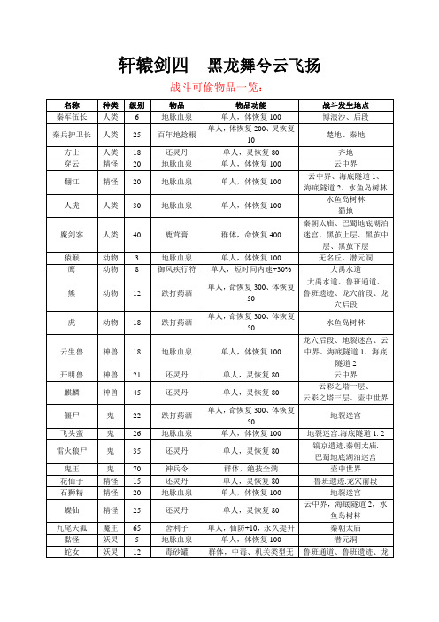 轩辕剑四攻略战斗可偷物品