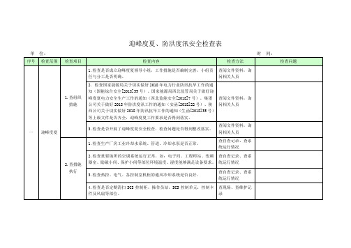 电厂迎峰度夏、防洪度汛安全检查表