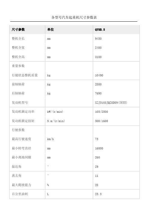 各型汽车起重机尺寸参数表