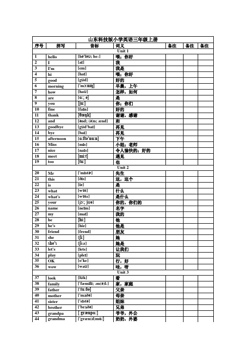 (音标版)山东科技版小学英语全部单词