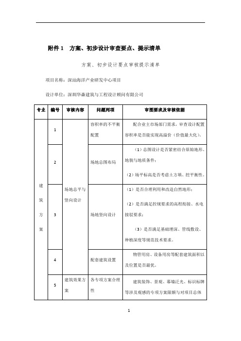 建筑工程项目方案、初步设计审查要点、提示清单