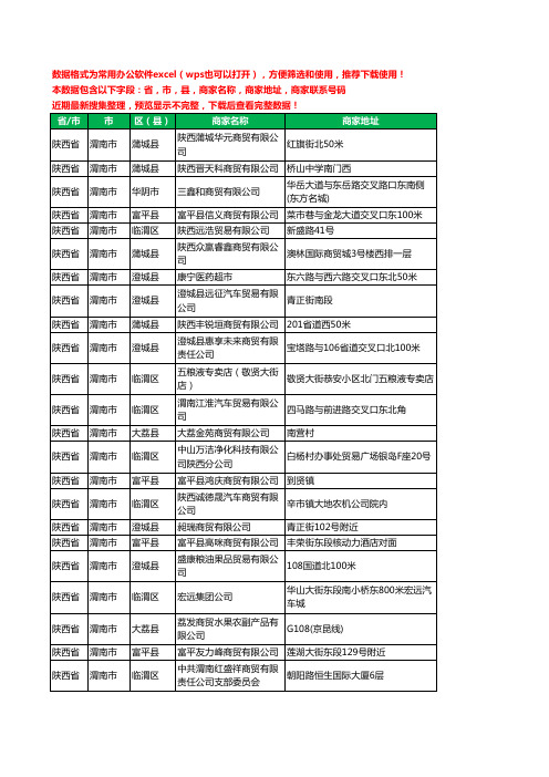 2020新版陕西省渭南市贸易有限公司工商企业公司商家名录名单黄页联系电话号码地址大全370家