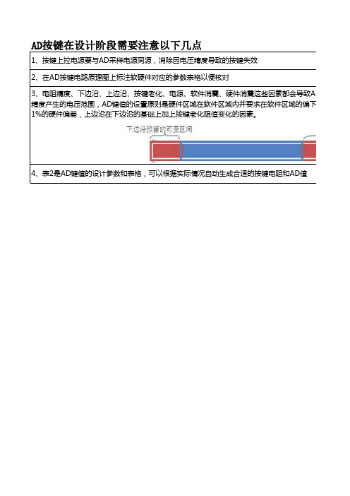 AD按键电路设计与参数