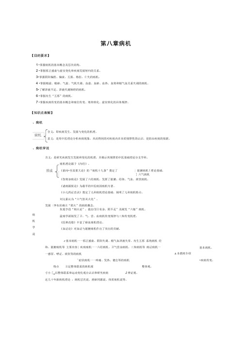 中医基础理论：第八章病机