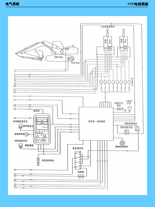 3-std电控系统(1)