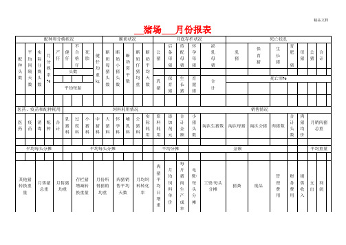 猪场月份报表