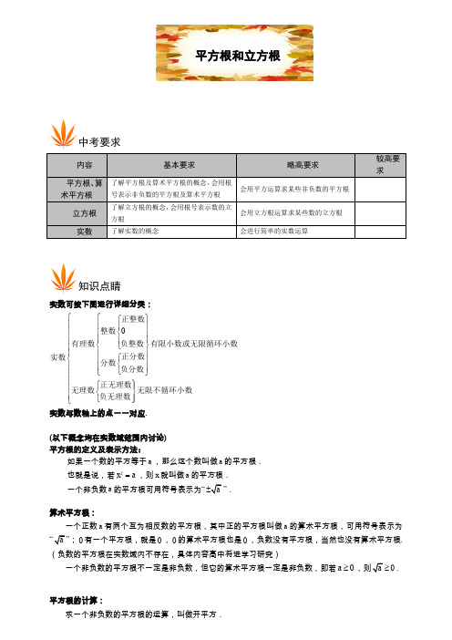 平方根和立方根经典讲义