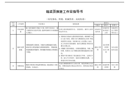 箱梁顶推施工作业指导书