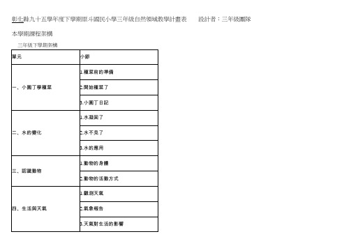 彰化县九十五学年度下学期原斗国民小学三年级自然领域...