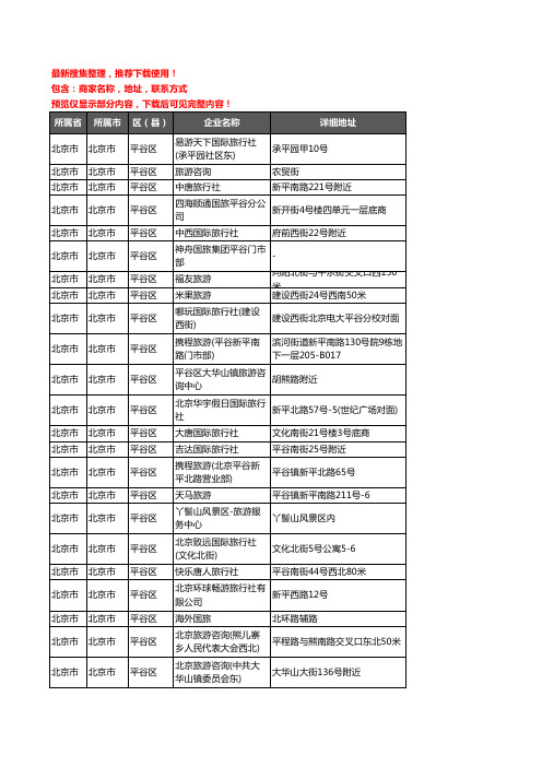 新版北京市北京市平谷区旅行社企业公司商家户名录单联系方式地址大全40家