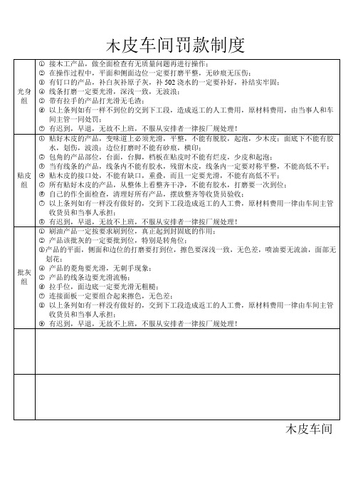 木皮车间产品质量检验标准