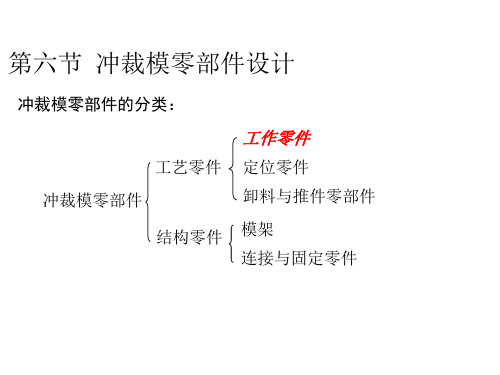 冲压模具零部件设计(PPT60页)