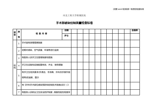 (完整word版)院感一级质控检查标准