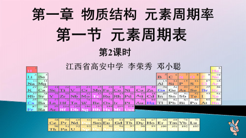 人教版高中化学必修二第一章 第一节元素周期表 第2课时精品课件PPT