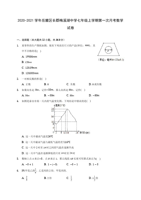 2020-2021学年岳麓区长郡梅溪湖中学七年级上学期第一次月考数学试卷