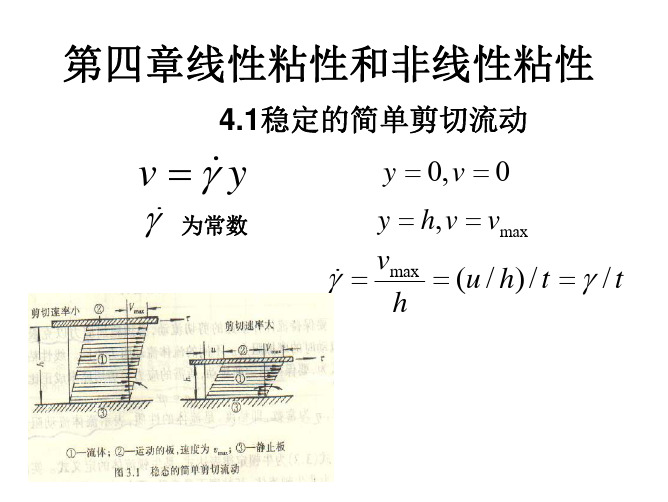 第四章线性粘性和非线性粘性