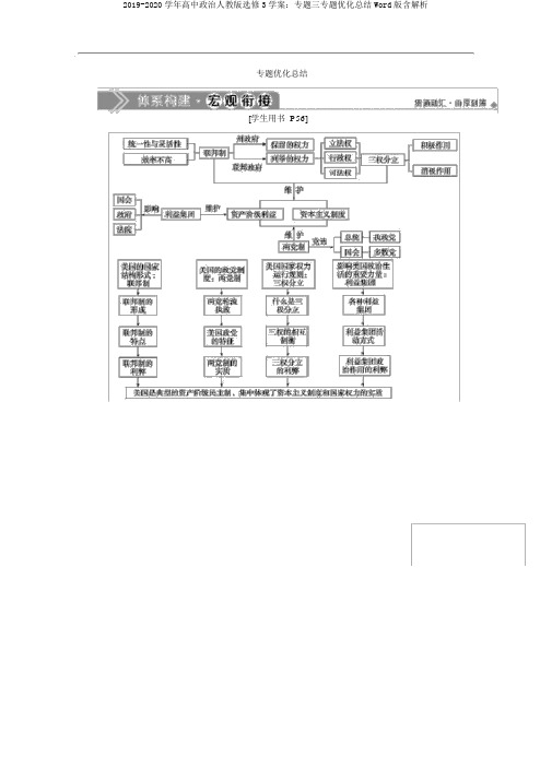 2019-2020学年高中政治人教版选修3学案：专题三专题优化总结Word版含解析