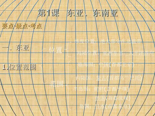 噶米精编八年级地理 东亚、东南亚课件