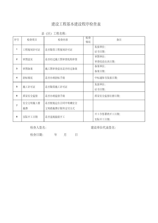 建设工程基本建设程序检查表