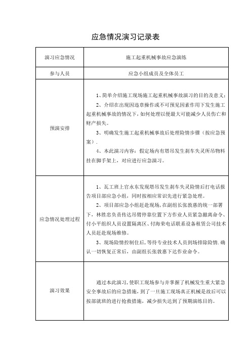 施工起重机械事故应急演练记录表