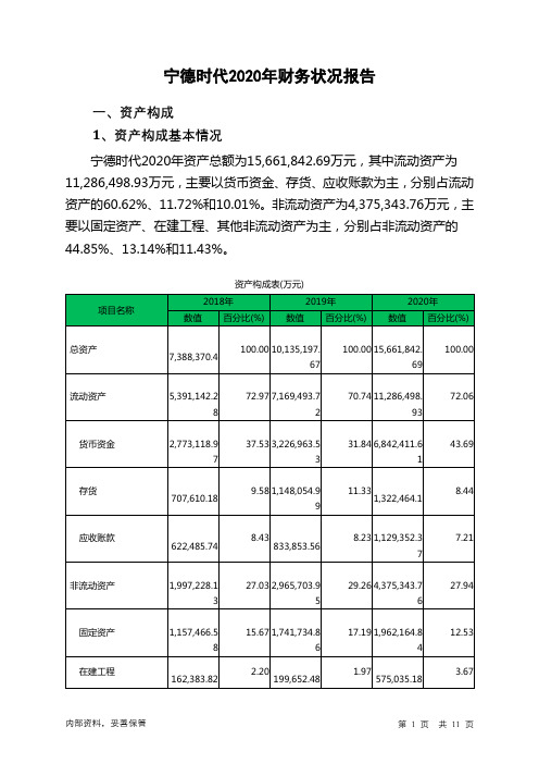 宁德时代2020年财务状况报告