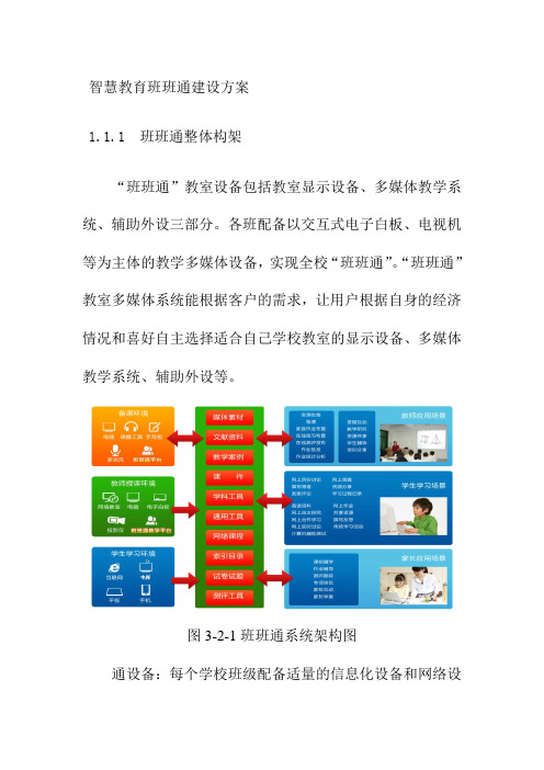 智慧教育班班通建设方案