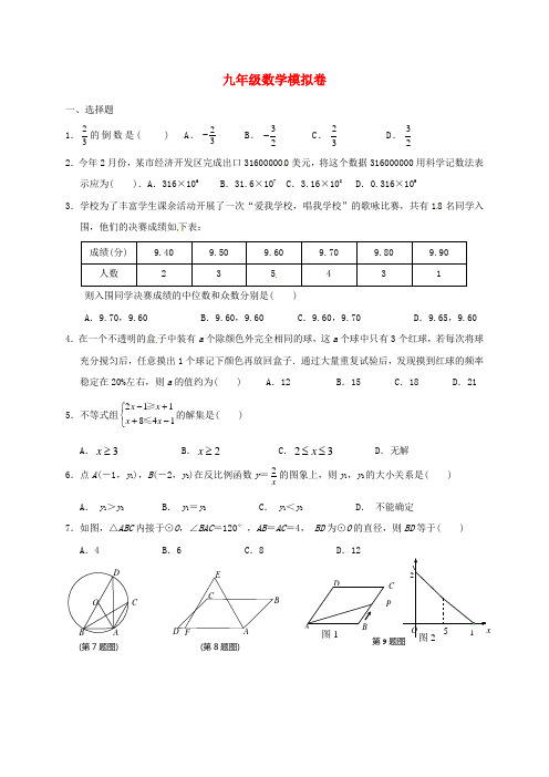 江苏省丹阳市2017届中考数学模拟卷1