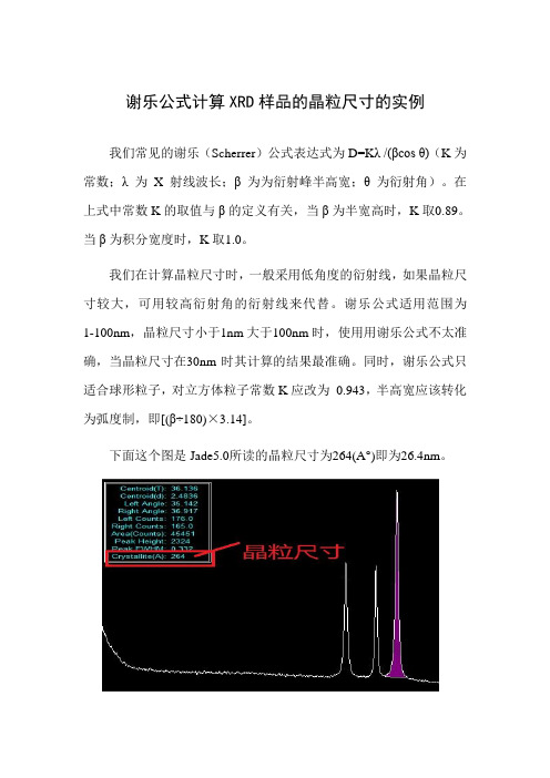 谢乐公式计算XRD样品的晶粒尺寸的实例1