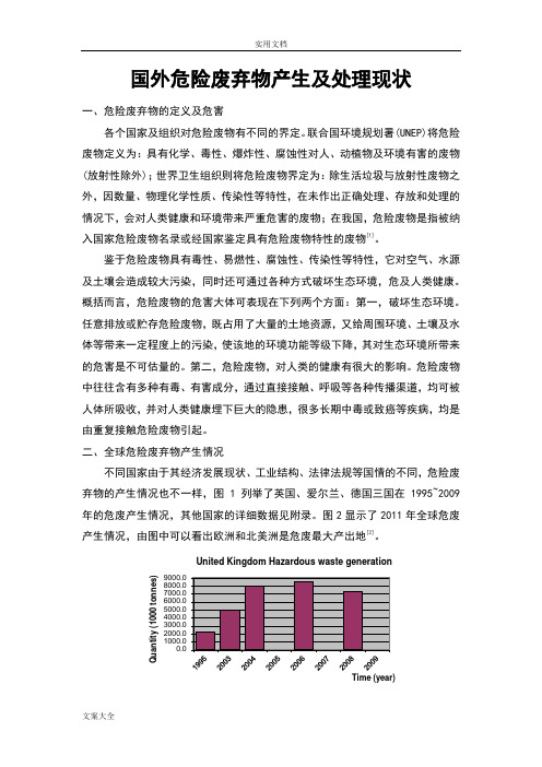 国外危险废弃物产生及处理现状