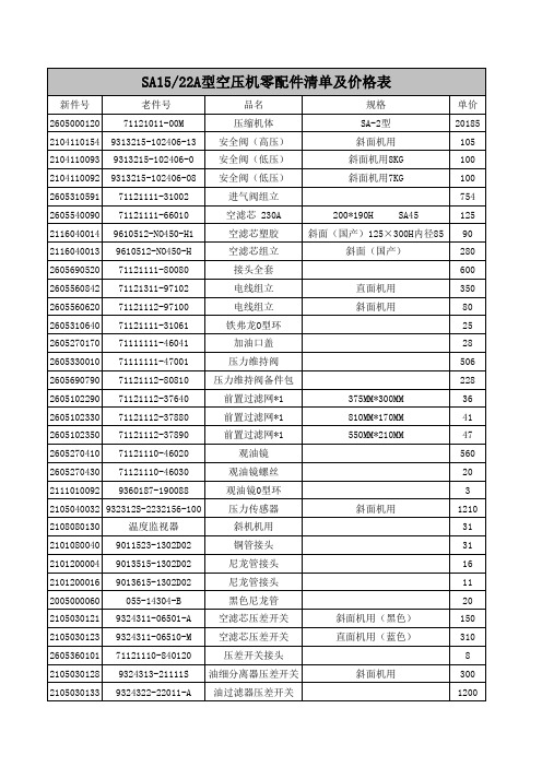 复盛空压机配件号及报价