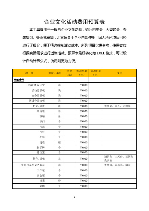 企业文化活动费用预算表