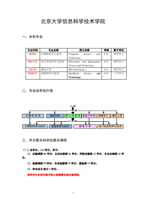 计算机科学与技术专业-北京大学信息科学技术学院