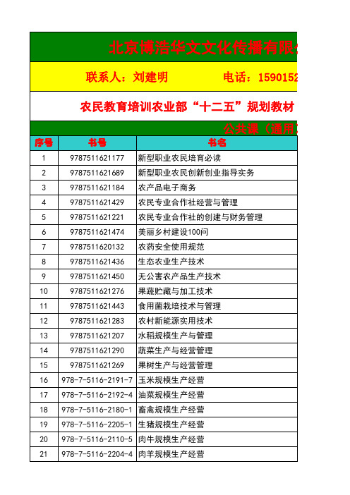 2015年农业培训教材最新书目单(小刘-刘建明)