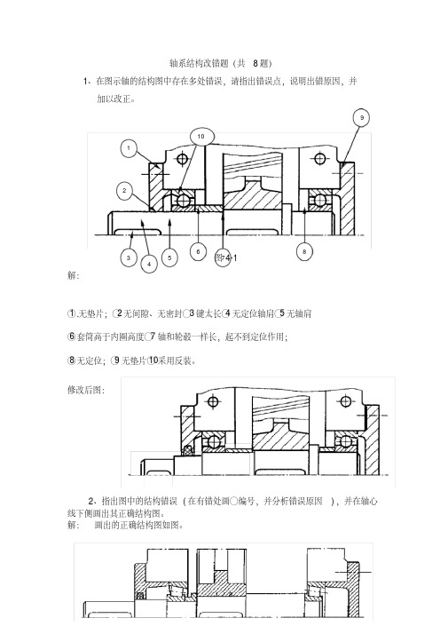 机械设计轴系结构改错题