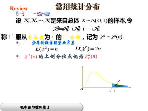 概率论与数理统计常用的统计分布资料讲解