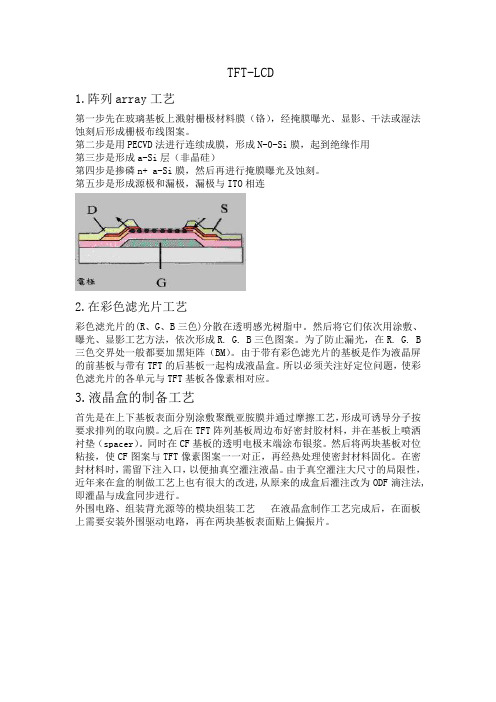 液晶TFT-LCD工艺流程