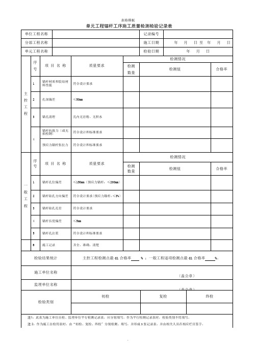 单元工程锚杆工序施工质量检测检验记录表(2022版)