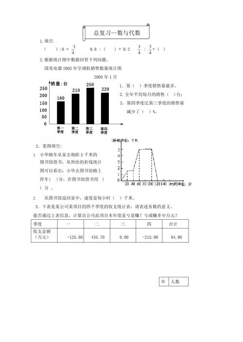 北师大版六年级数学上册期末总复习试卷题-数与代数