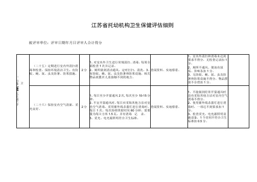 江苏省托幼机构卫生保健评估细则5